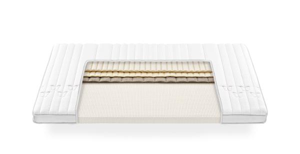roviva - dream-away - latex Matratzentopper (ohne Reissverschluss)